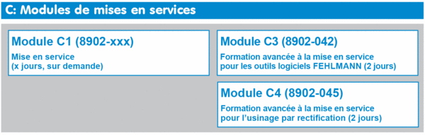 Formation pour PICOMAX 56 TOP